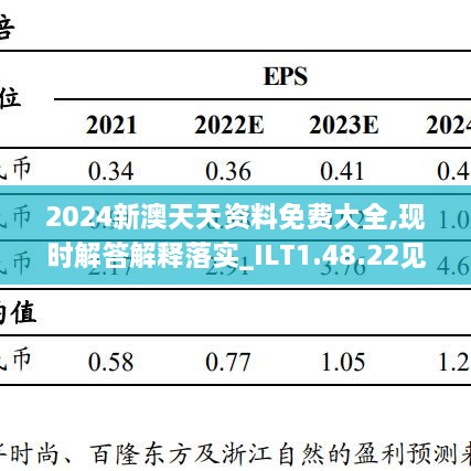 2024年天天彩免费资料,环境科学与工程_KAJ23.220任务版