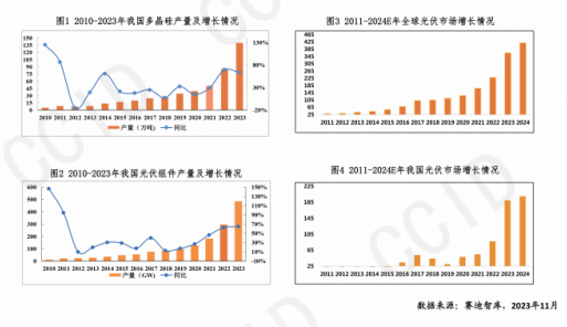 2024全年资料免费大全一肖一特,数据管理策略_ZEI23.887智巧版