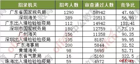 新澳今晚开什么号码,科学依据解析_PYH23.980硬件版