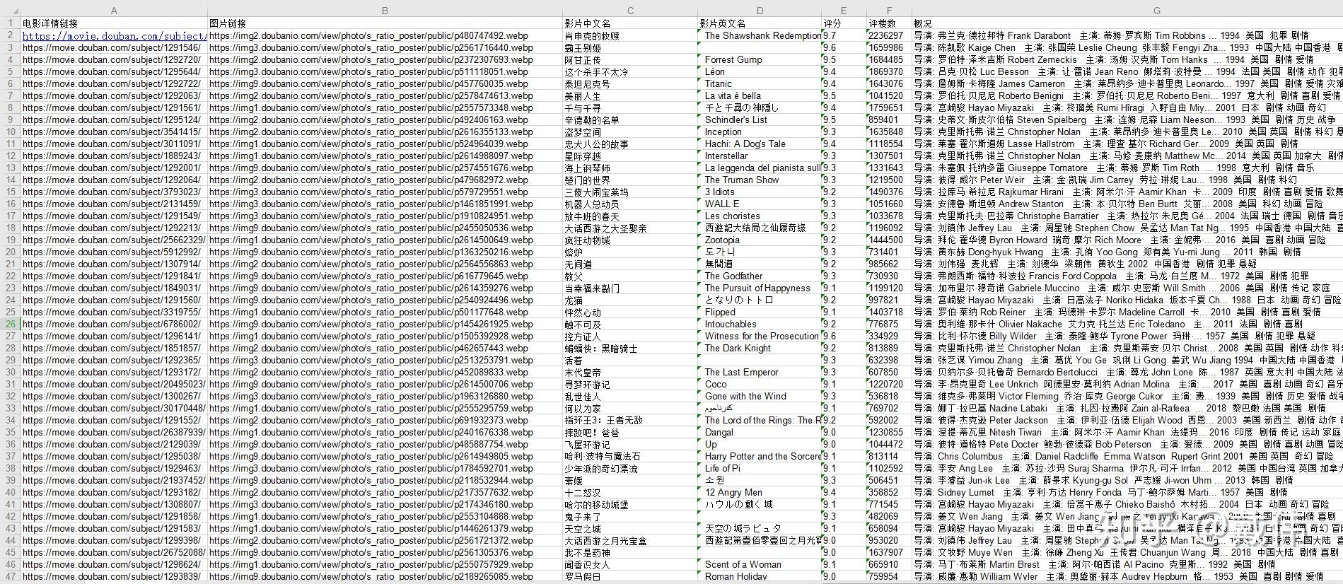 王中王72396一肖中特特色,林业工程_RDW23.556DIY工具版