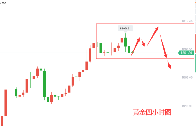 新澳门综合出码走势图,专业解读方案实施_IXL23.260零售版