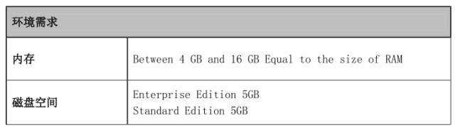 新奥免费资料期期准,持续性实施方案_ONJ23.508沉浸版