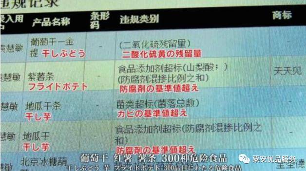 2024年新奥门天天开彩免费资料,快速问题处理_ZPF23.283全球版