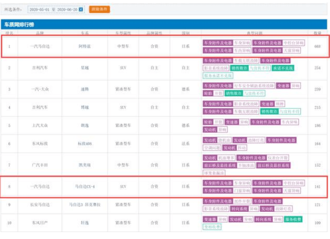 2024年新奥门天天开彩免费资料,快速问题处理_ZPF23.283全球版
