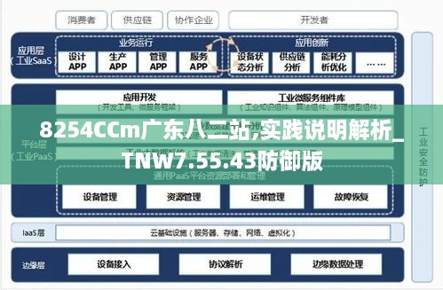 广东82站网,灵活性执行方案_LLQ23.492多维版