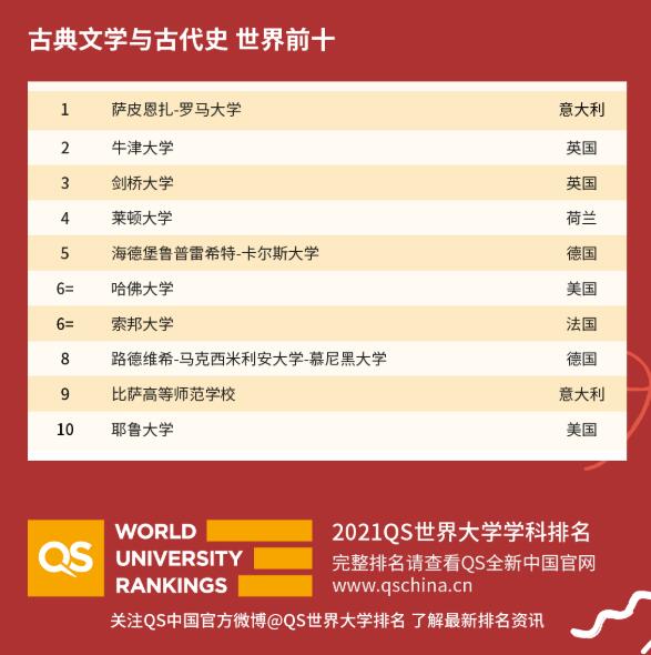 22324濠江论坛历史记录查询,现代化解析定义_ANC23.900黑科技版