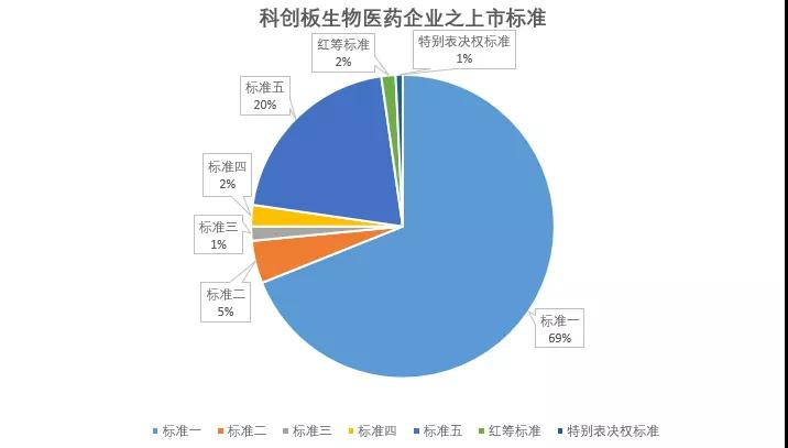 新奥门正版资料大全资,案例实证分析_QYI23.969时刻版