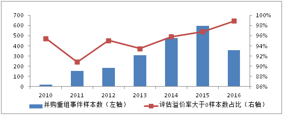 新奥门正版资料大全资,案例实证分析_QYI23.969时刻版