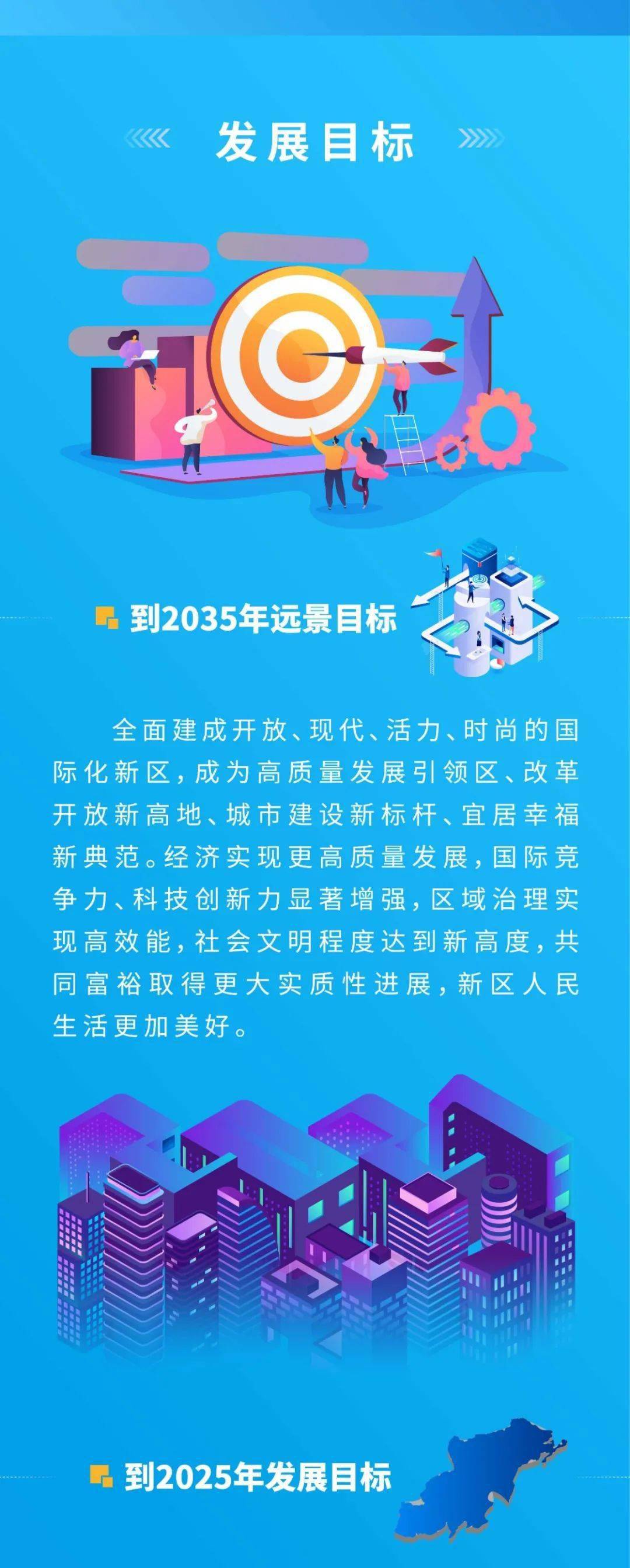🎯 邦均发改委最新规划,未来蓝图揭秘🚀