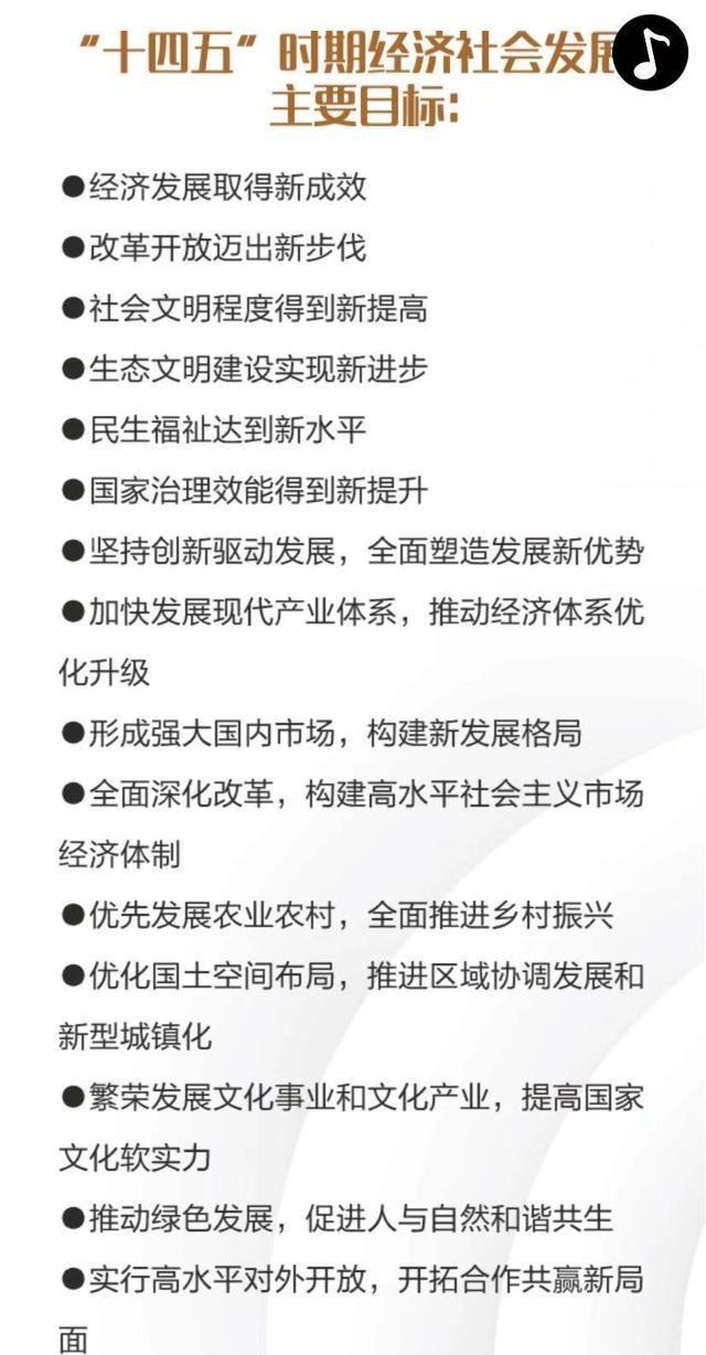 🎯 邦均发改委最新规划,未来蓝图揭秘🚀