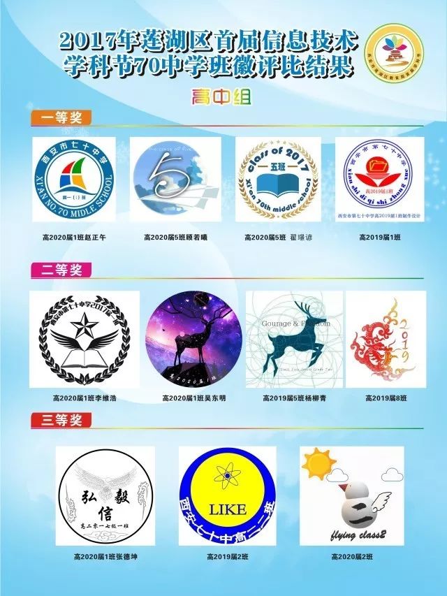 西安桂圆西苑最新动态指南