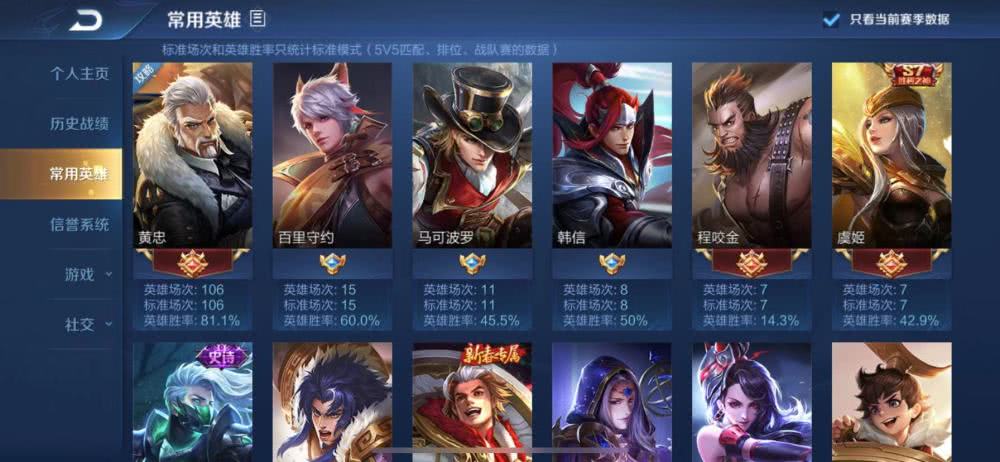 黄忠大神出装最新,科技重塑射手之魂,引领时代风潮