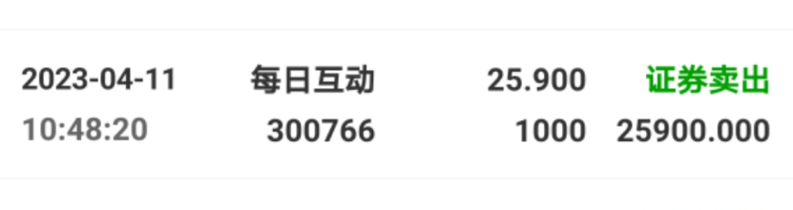 603421最新消息——友情小筑中的温馨日常