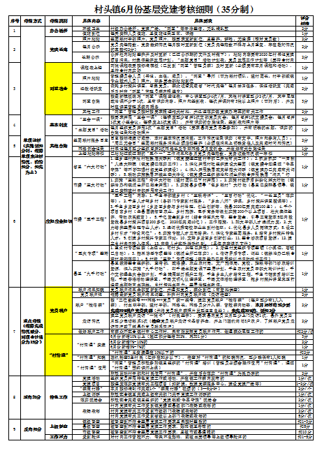 沿河县最新任免步骤指南(适用于初学者及进阶用户)