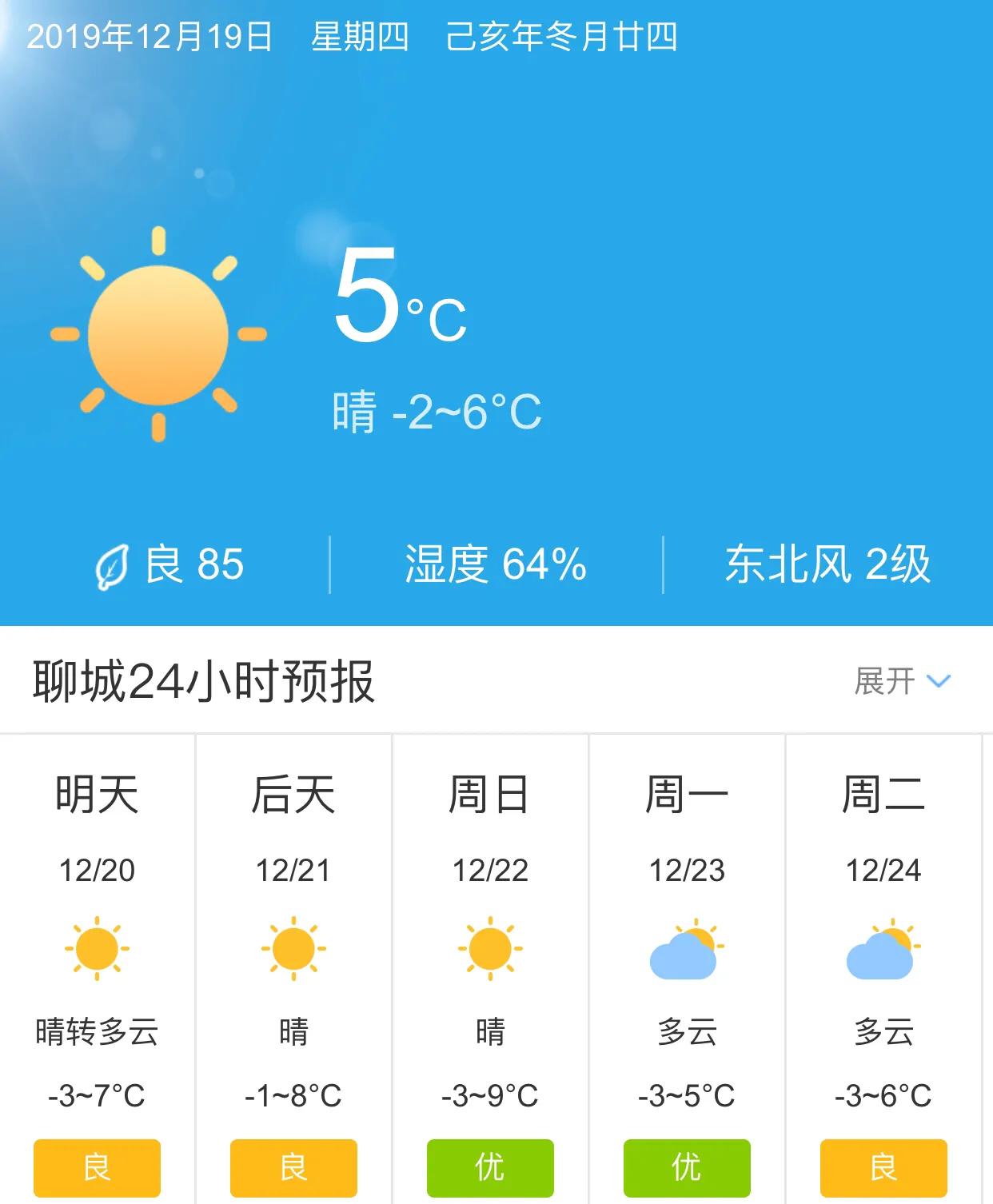 最新聊城天气预报,科技引领未来,天气预报也能炫酷新潮!