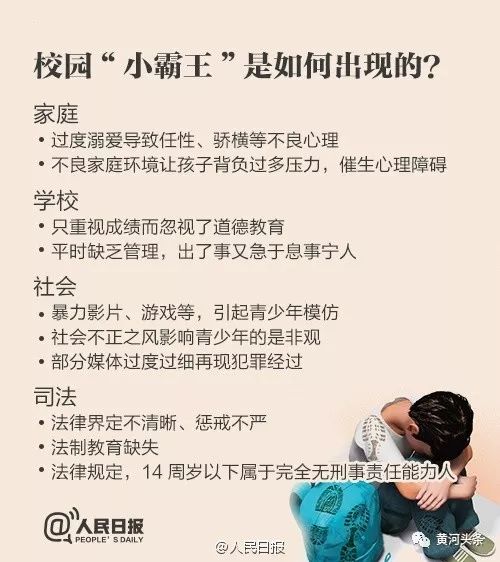 最新校园欺凌女生视频,透视现象与表达观点
