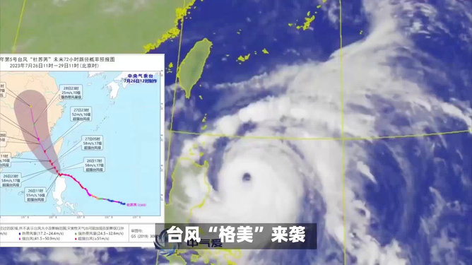 2024年全新智能台风监测器,科技引领风暴前沿,生活因风而变