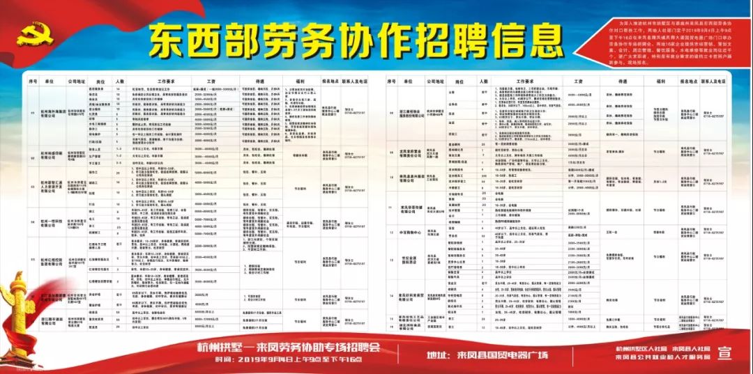 阿荣旗最新招聘启示步骤指南