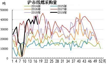 今日钢坯价格最新行情,变化中的学习,铸就自信的钥匙
