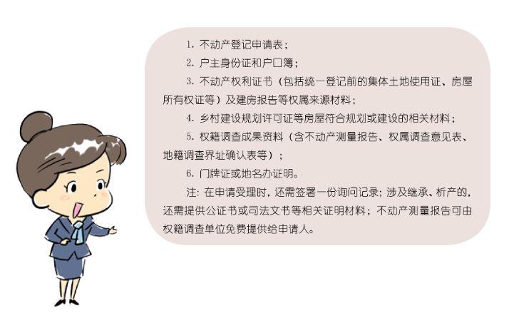不动产权证最新消息,时代的变革与地位的彰显