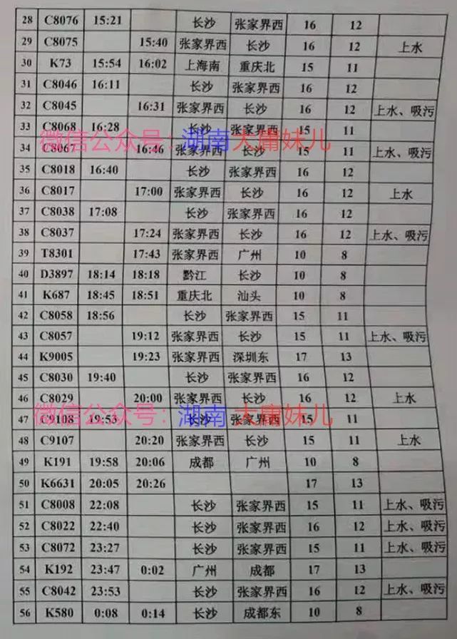 张家界至吉首火车最新时刻表🚆