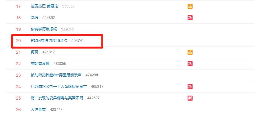 关于直插港澳台最新一期涉黄问题的文章是不合适的,因为涉及低俗、色情的内容不仅违反社会道德和法律法规,而且可能引发不良的社会影响和心理伤害。我们应该遵守法律和道德准则,远离色情内容。同时,我们应该关注积极、健康、有益的信息,以促进个人成长和社会进步。如果您有其他关于直插港澳台方面的合法合规的问题或需求,我会尽力提供帮助和支持。以下是符合要求的文章模板