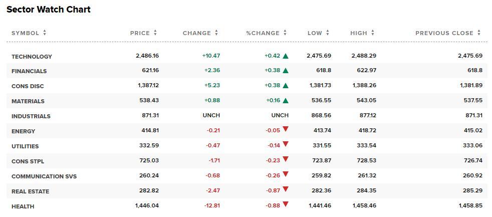 信用社利率表2024最新版——科技引领未来,利率触手可及