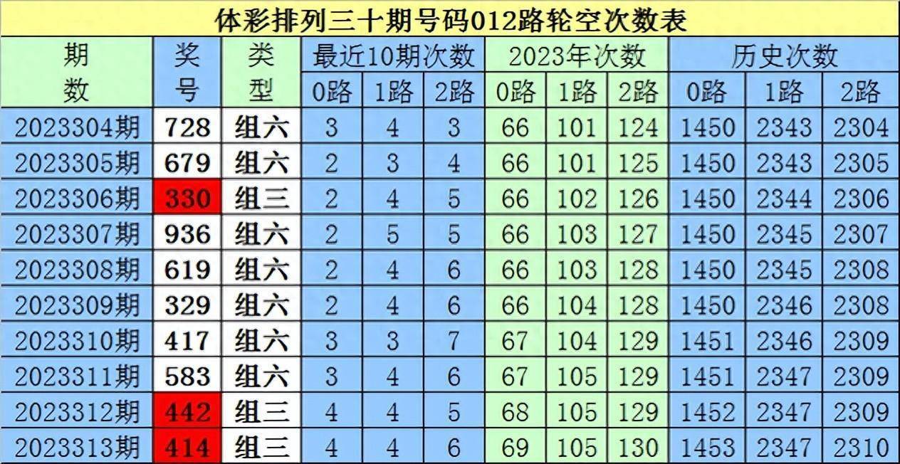2024年341期奥门开奖结果,现况评判解释说法_商务版58.619