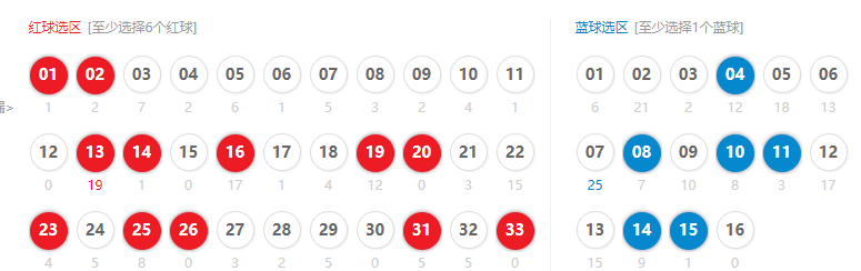 2024年双色球开奖,解答配置方案_交互版49.137