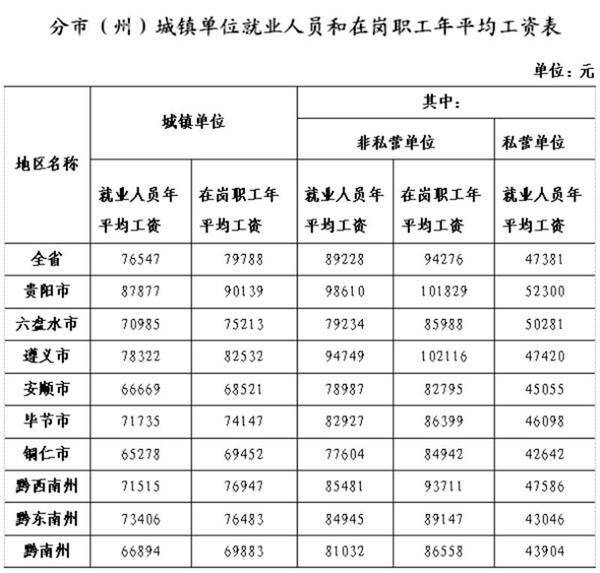 2024年新澳门今晚开奖结果查询表,统计数据详解说明_体验版95.961