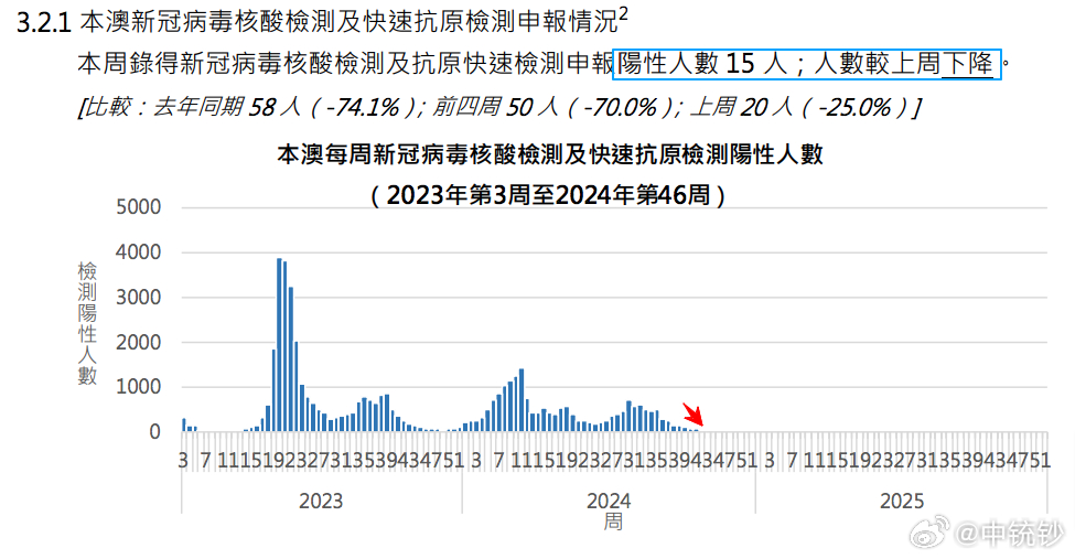 2024年澳门开奖结果,数据整合决策_时刻版83.464