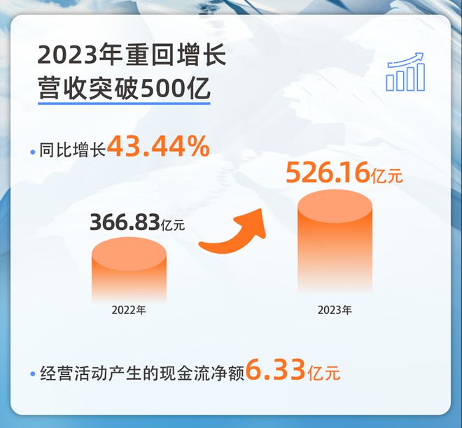 2024年香港开奖结果,专业解读评估_乐享版78.157