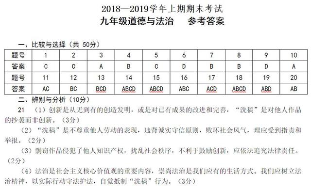 2024新奥历史开奖记录表一,化学工程和工业化学_携带版95.924