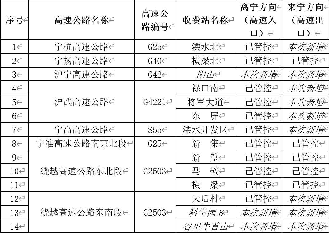 2024新奥精准资料免费大全078期,高速响应计划执行_多维版32.476