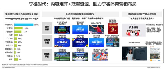 2024新奥门正版免费挂牌灯牌,供决策资料问题_美学版6.975