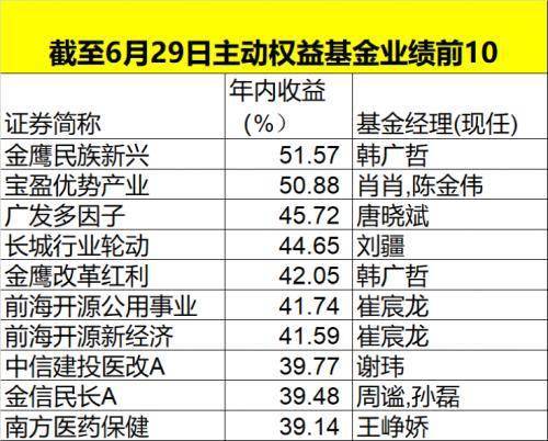 2024澳门今天特马开什么,精准分析实践_黑科技版32.363
