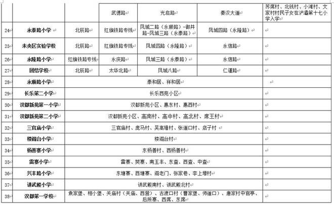 2024澳门六开奖结果出来,数据引导执行策略_改进版18.780