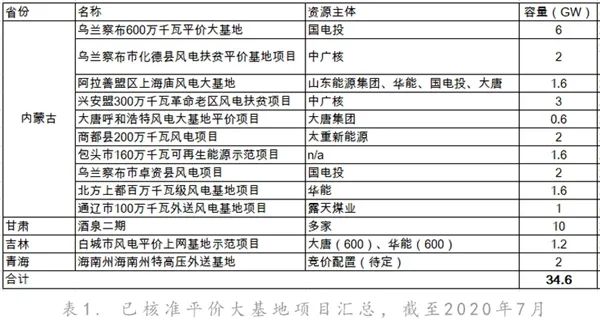 2024澳门天天开好彩大全最新版本,实证分析细明数据_轻量版59.400