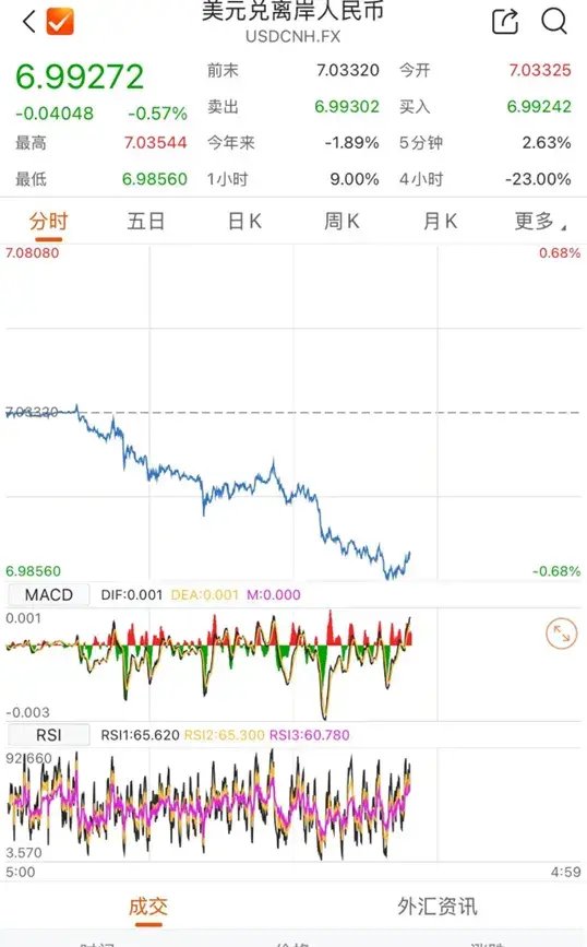 2024澳门特马今晚开奖53期,市场需求解析_时尚版74.220