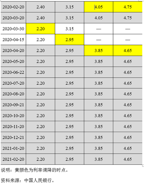 2024澳门精准正版图库,平衡计划息法策略_安静版23.185