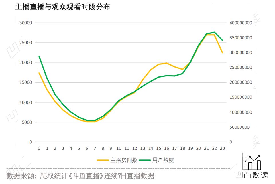 4949澳门开奖现场开奖直播,统计数据详解说明_跨界版12.335