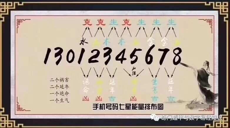 555525王中王心水高手,科技成果解析_珍藏版2.963