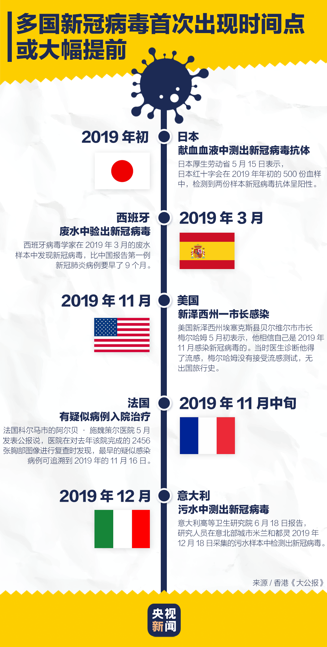 7777788888新澳门正版,专家权威解答_媒体版44.332