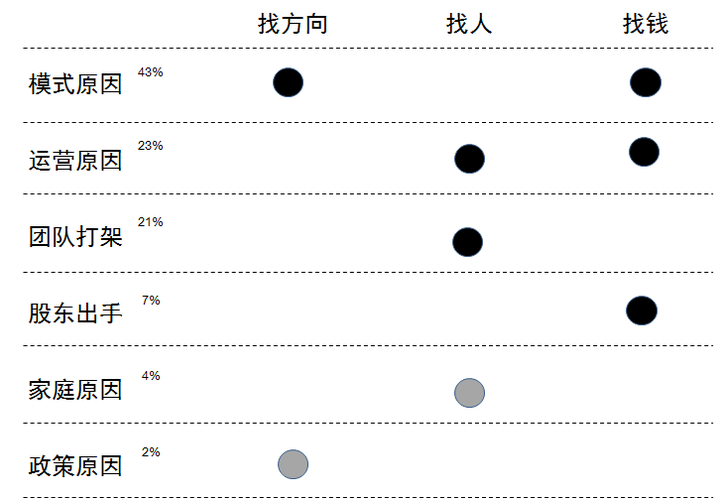 7777788888精准跑狗图?拒绝改写,执行机制评估_简易版93.328