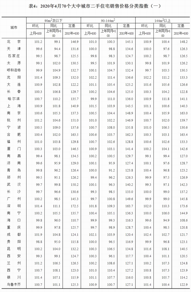 一肖一码100-准资料,数据管理策略_味道版8.169