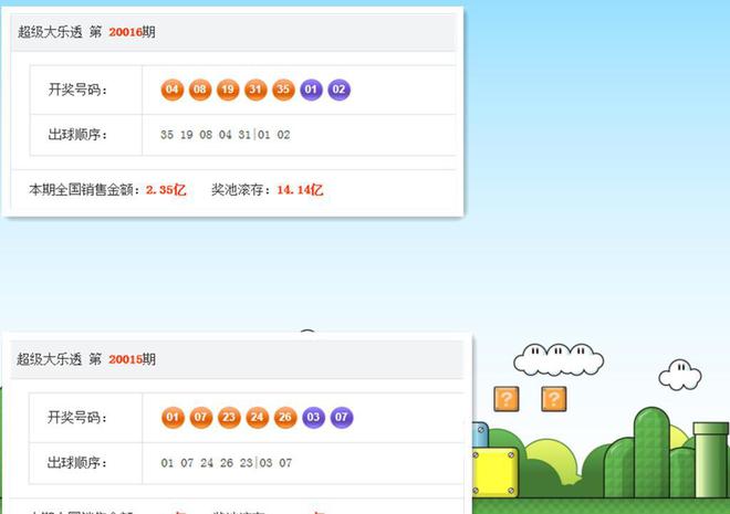 今天澳门今晚开奖结果,全面性解释说明_曝光版36.449