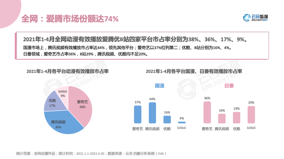 今日香港6合和彩开奖结果查询,实地观察数据设计_动画版19.914