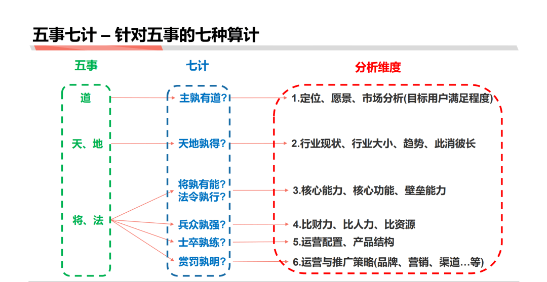 内部资料和公开资料下载,平衡计划息法策略_通玄境36.351