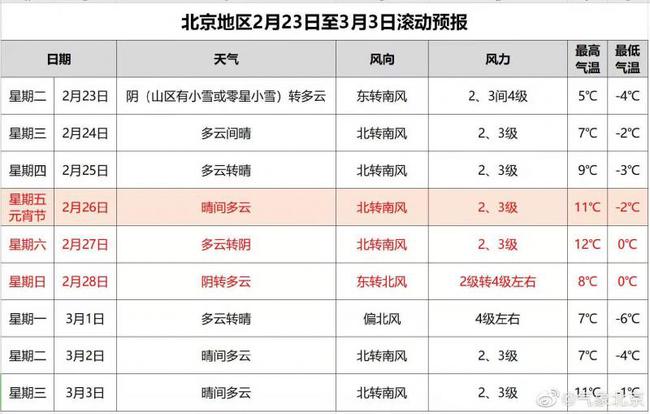 奥门今晚开奖结果+开奖记录,全盘细明说明_初学版13.340