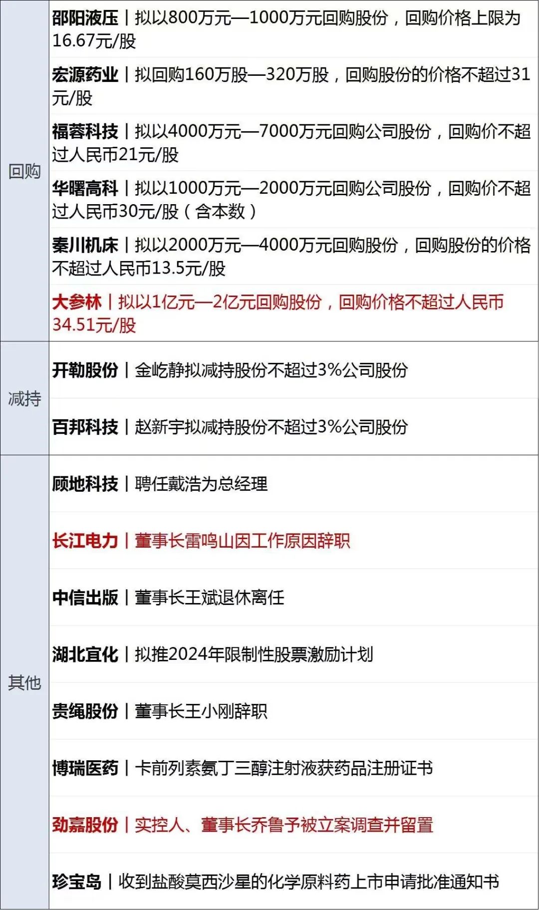 新奥2024今晚开奖结果,深究数据应用策略_精简版5.220